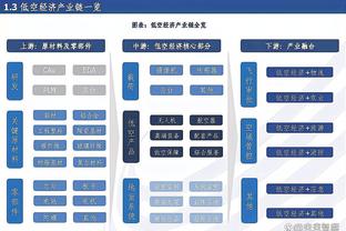 188金宝搏冲多少送多少截图4